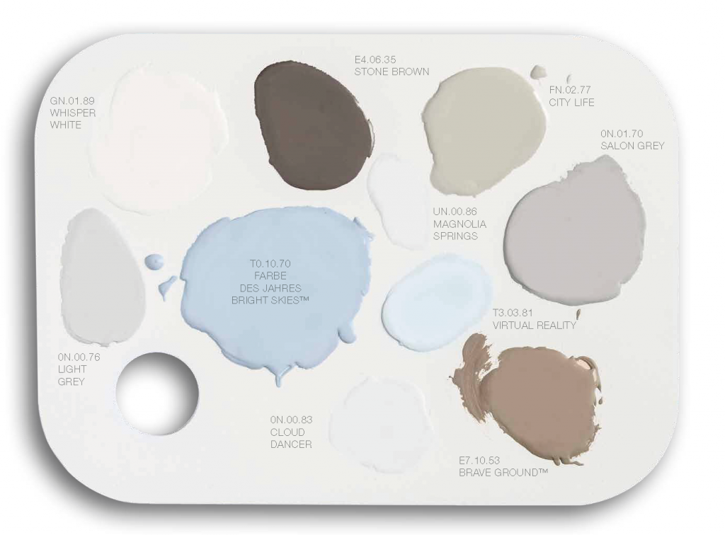 Die Farbtabelle für ein zu Hause, das den Blick für Neues öffnet