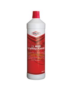 Geiger 24 Anti Graffity Finish