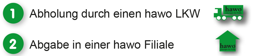 Abholung von Mineralwolleresten mit hawo LKW oder Abgabe in einer hawo Filiale